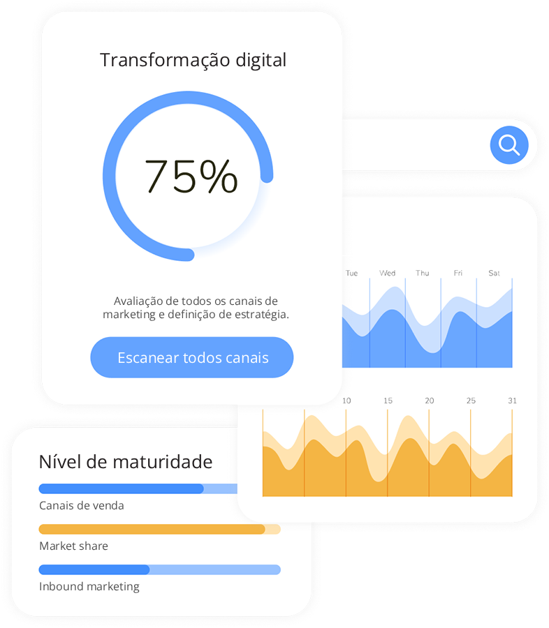 Marketing-dados